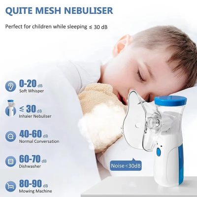 Portable Mesh Nebulizer Machine | USB Rechargeable | Silent & Compact Inhaler for Kids & Adults|Efficient Respiratory Relief Anywhere, Anytime