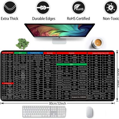 Shortcut Formula Non-Slip Office Keyboard Mat, 2026 New Quick Key Super Large Anti-Slip Keyboard Pad - with Office Software Shortcuts Pattern, Anti-Slip Keyboard Pad